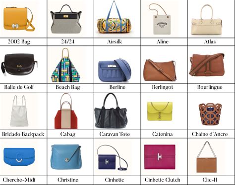 hermes bag archive|hermes bags names and prices.